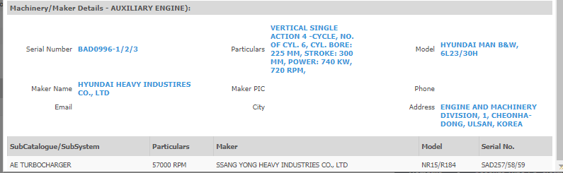 【询价】船舶配件—涡轮增压器垫片/螺丝（CK-R20240111-12）询价-泰州昌宽社区-报价采购-船用采购网-船舶物料采购-船务服务-一站式船用设备供应服务