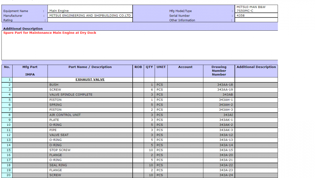 【询价】船舶配件—发动机备件（CK-R20240130-19）询价-泰州昌宽社区-报价采购-船用采购网-船舶物料采购-船务服务-一站式船用设备供应服务