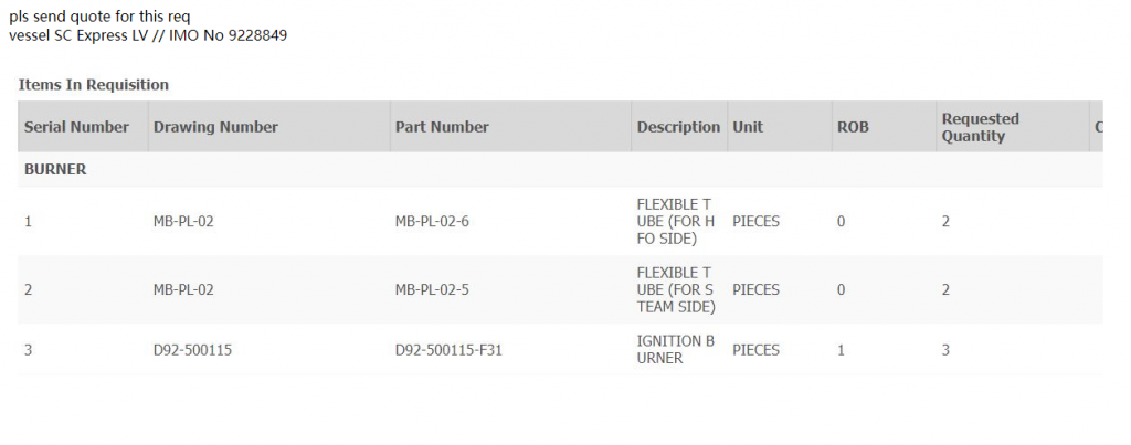 【询价】船舶配件—备件（CK-R20240118-14）询价-泰州昌宽社区-报价采购-船用采购网-船舶物料采购-船务服务-一站式船用设备供应服务