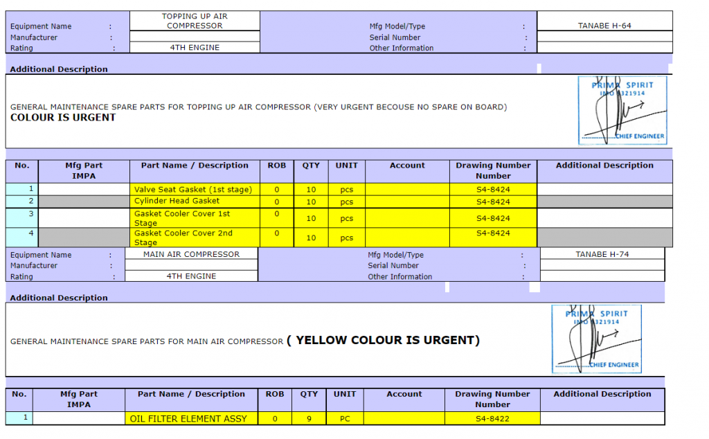 【询价】船舶配件—空气压缩机备件（CK-R20240117-24）询价-泰州昌宽社区-报价采购-船用采购网-船舶物料采购-船务服务-一站式船用设备供应服务