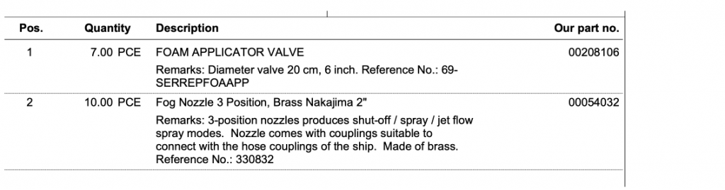 【询价】船舶配件—阀备件（CK-R20240118-17）询价-泰州昌宽社区-报价采购-船用采购网-船舶物料采购-船务服务-一站式船用设备供应服务
