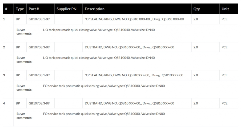 【询价】船舶配件—备件（CK-C20240124-13）询价-泰州昌宽社区-报价采购-船用采购网-船舶物料采购-船务服务-一站式船用设备供应服务