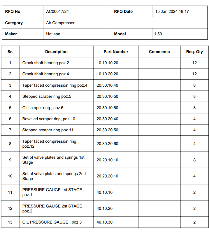 【询价】船舶配件—空气压缩机备件（CK-C20240116-25）询价-泰州昌宽社区-报价采购-船用采购网-船舶物料采购-船务服务-一站式船用设备供应服务