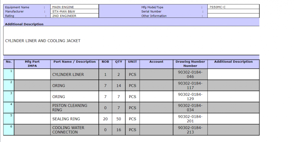 【询价】船舶配件—MAN B&W备件（CK-R20240116-09）询价-泰州昌宽社区-报价采购-船用采购网-船舶物料采购-船务服务-一站式船用设备供应服务