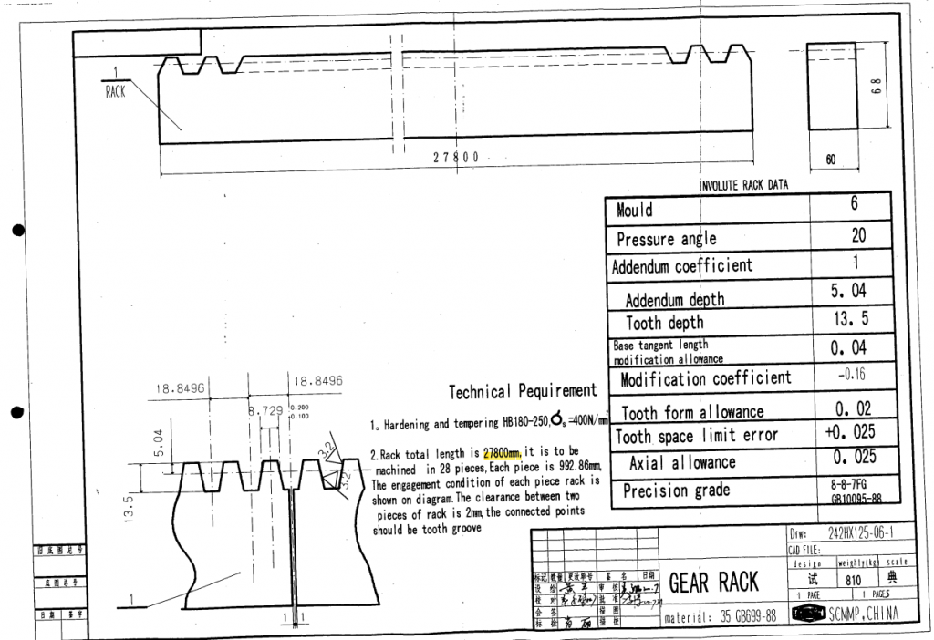 24ca8951d6df6d4d9b04c3e455f6e6c