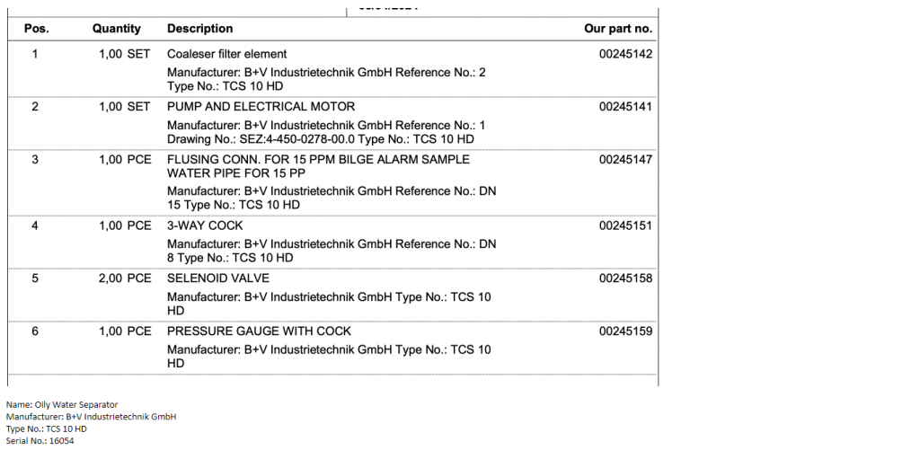 【询价】船舶配件—备件（CK-R20240104-12）询价-泰州昌宽社区-报价采购-船用采购网-船舶物料采购-船务服务-一站式船用设备供应服务