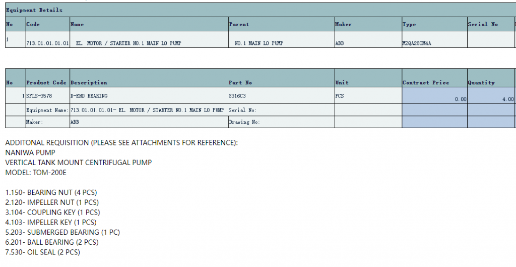 【询价】船舶配件—电动机/起动机/轴承（CK-C20240131-26）询价-泰州昌宽社区-报价采购-船用采购网-船舶物料采购-船务服务-一站式船用设备供应服务