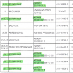 船舶配件—MANB&W备件（CK-R20240117-33）询价-船用采购网-船舶物料采购-船务服务-一站式船用设备供应服务