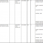 船舶配件—远程控制阀备件（CK-C20240108-02）询价-船用采购网-船舶物料采购-船务服务-一站式船用设备供应服务