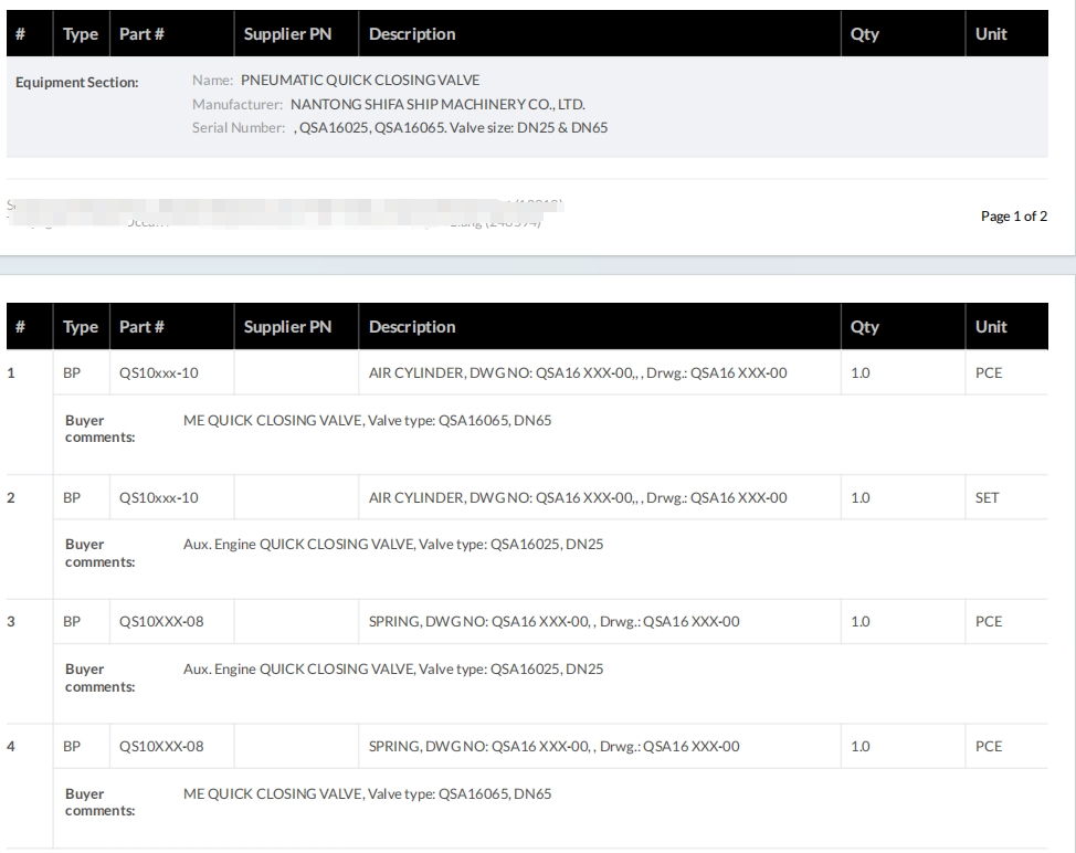【询价】船舶配件—气动快速关闭阀备件（CK-C20240124-09）询价-泰州昌宽社区-报价采购-船用采购网-船舶物料采购-船务服务-一站式船用设备供应服务