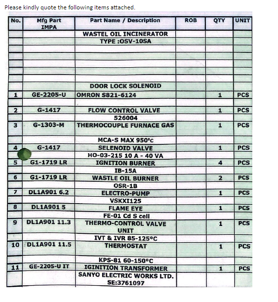 【询价】船舶配件—废油焚烧炉备件（CK-R20240105-04）询价-泰州昌宽社区-报价采购-船用采购网-船舶物料采购-船务服务-一站式船用设备供应服务