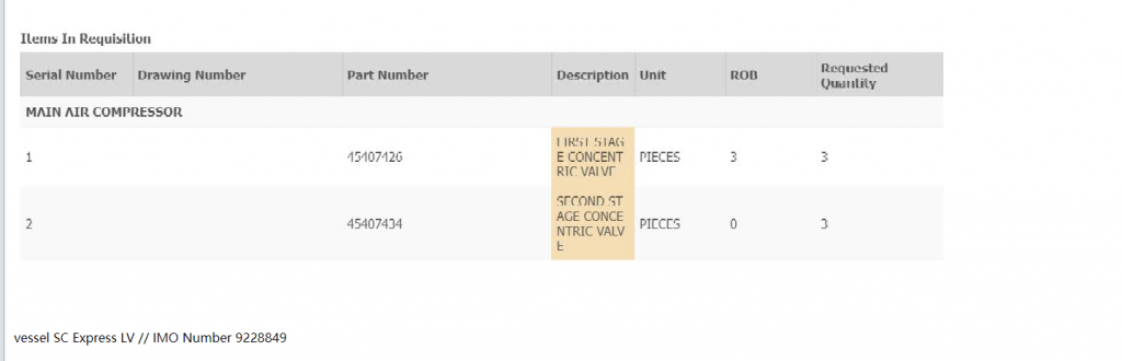 【询价】船舶配件—备件（CK-R20240122-13）询价-泰州昌宽社区-报价采购-船用采购网-船舶物料采购-船务服务-一站式船用设备供应服务