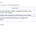 船舶配件—连杆轴承/燃油喷射管路（CK-L20240118-06）询价-船用采购网-船舶物料采购-船务服务-一站式船用设备供应服务