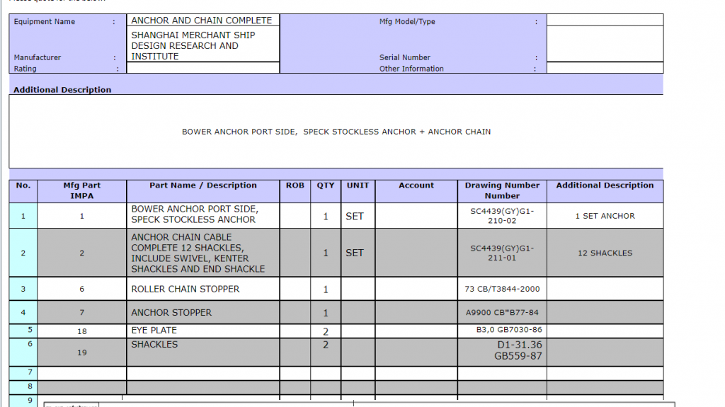 【询价】船舶配件—锚和链条备件（CK-R20240117-13）询价-泰州昌宽社区-报价采购-船用采购网-船舶物料采购-船务服务-一站式船用设备供应服务