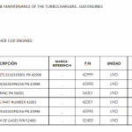 船舶配件—涡轮增压器备件（CK-R20240118-15）询价-船用采购网-船舶物料采购-船务服务-一站式船用设备供应服务