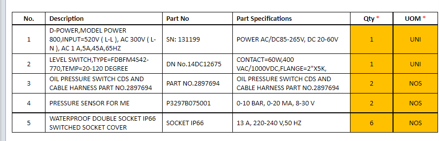 【询价】船舶配件—备件（CK-J20240131-10）询价-泰州昌宽社区-报价采购-船用采购网-船舶物料采购-船务服务-一站式船用设备供应服务