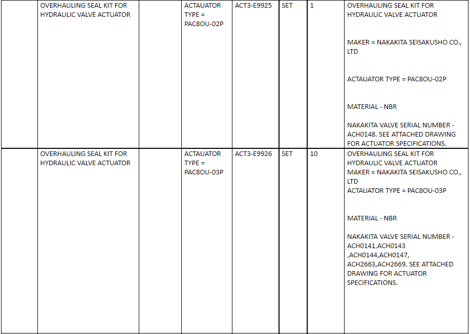 4266bb0bafd763f82c2340182cbfc45