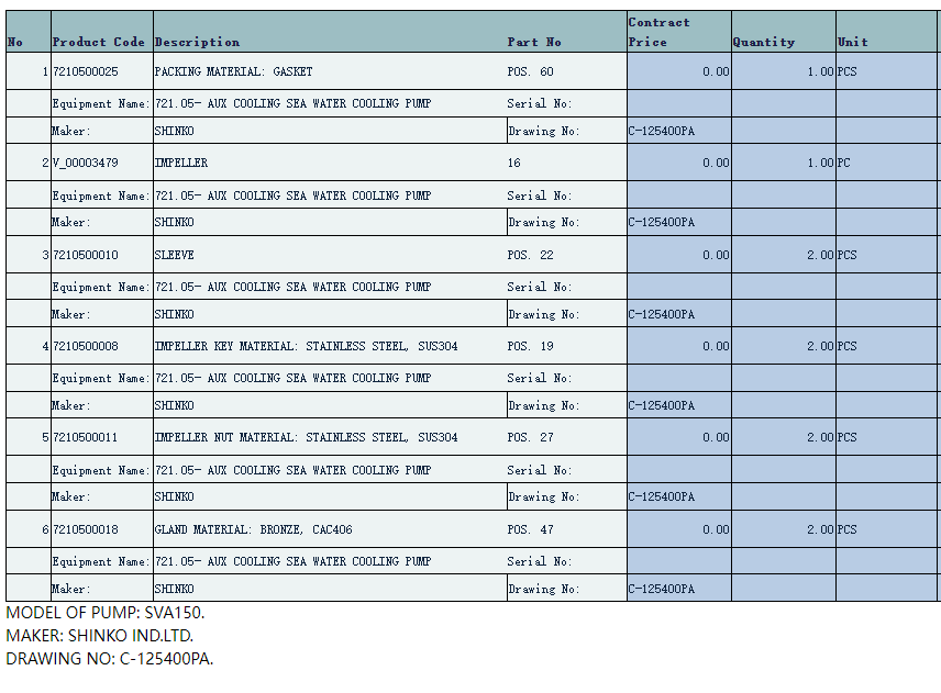 【询价】船舶配件—备件（CK-C20240111-11）询价-泰州昌宽社区-报价采购-船用采购网-船舶物料采购-船务服务-一站式船用设备供应服务