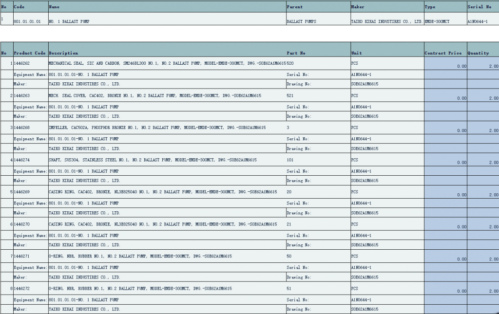 【询价】船舶配件—备件（CK-C20240131-06）询价-泰州昌宽社区-报价采购-船用采购网-船舶物料采购-船务服务-一站式船用设备供应服务