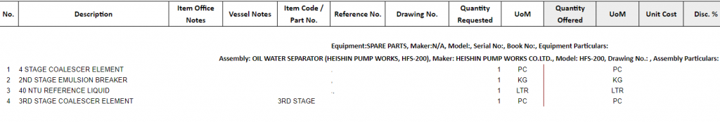 【询价】船舶配件—N/A备件（CK-C20240116-29）询价-泰州昌宽社区-报价采购-船用采购网-船舶物料采购-船务服务-一站式船用设备供应服务