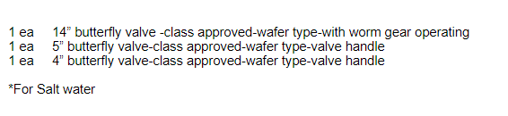 【询价】船舶配件—蝶阀/阀门手柄（CK-Y20240122-11）询价-泰州昌宽社区-报价采购-船用采购网-船舶物料采购-船务服务-一站式船用设备供应服务