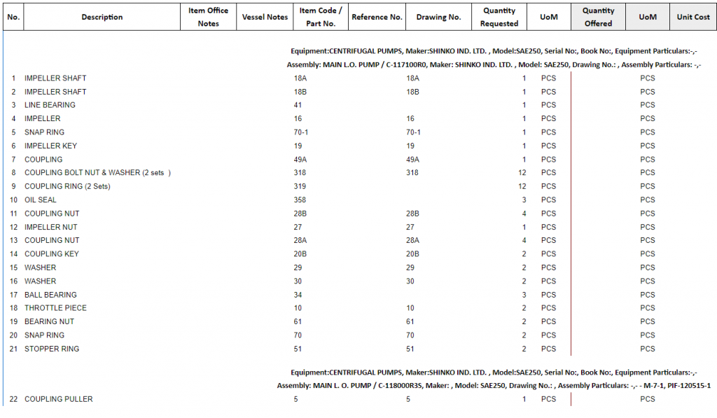 【询价】船舶配件—离心泵备件（CK-C20240108-05）询价-泰州昌宽社区-报价采购-船用采购网-船舶物料采购-船务服务-一站式船用设备供应服务