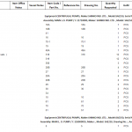 船舶配件—离心泵备件（CK-C20240108-05）询价-船用采购网-船舶物料采购-船务服务-一站式船用设备供应服务