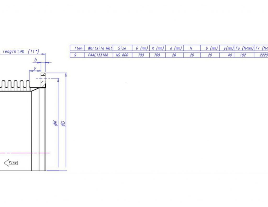 50a2f0bd371d78345c3b9cc84dfb59d