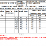 船舶配件—海水冷却泵备件（CK-Y20240119-11）询价-船用采购网-船舶物料采购-船务服务-一站式船用设备供应服务
