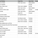 船舶配件—备件（CK-C20240130-08）询价-船用采购网-船舶物料采购-船务服务-一站式船用设备供应服务