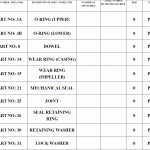 船舶配件—泵备件（CK-C20240116-05）询价-船用采购网-船舶物料采购-船务服务-一站式船用设备供应服务