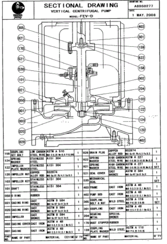 5a0bfe18f29c9ddb5218e4ddd578025