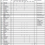船舶配件—备件（CK-C20240131-23）询价-船用采购网-船舶物料采购-船务服务-一站式船用设备供应服务
