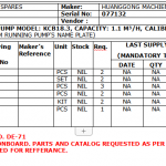 船舶配件—喷嘴冷却泵备件（CK-Y20240119-16）询价-船用采购网-船舶物料采购-船务服务-一站式船用设备供应服务