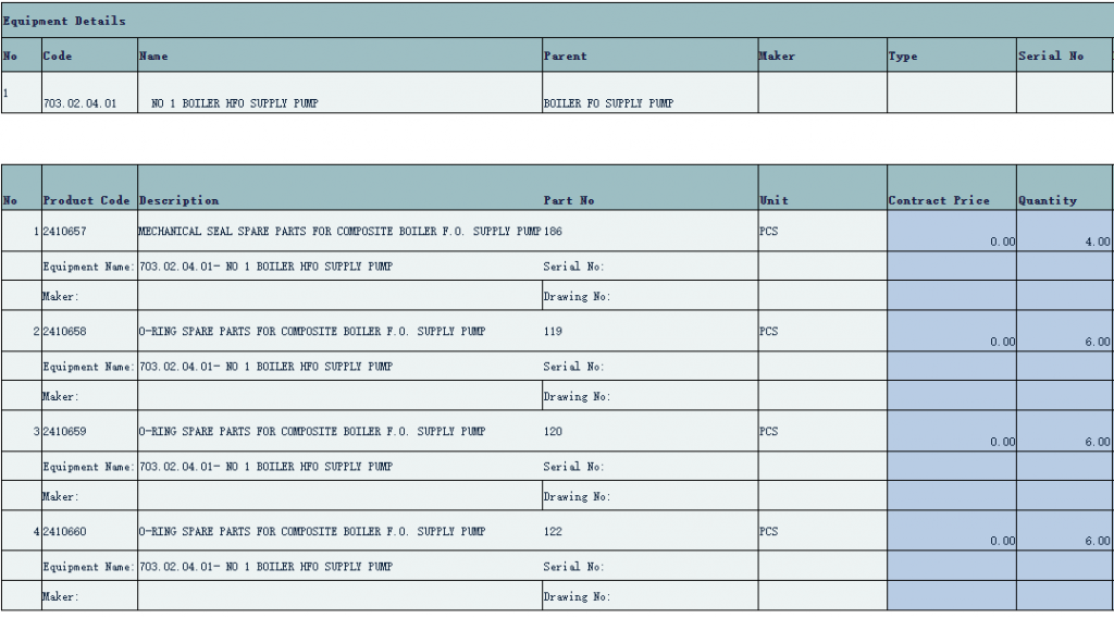 【询价】船舶配件—备件（CK-C20240131-25）询价-泰州昌宽社区-报价采购-船用采购网-船舶物料采购-船务服务-一站式船用设备供应服务