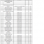 船舶配件—YANMAR备件（CK-R20240118-24）询价-船用采购网-船舶物料采购-船务服务-一站式船用设备供应服务
