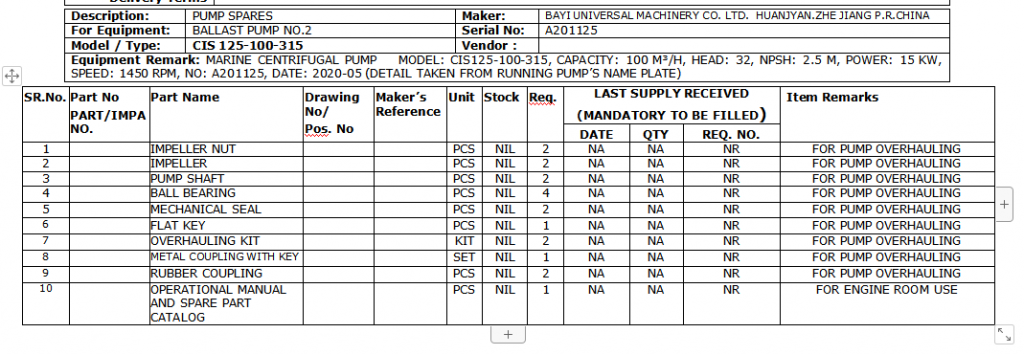 【询价】船舶配件—压载泵备件（CK-Y20240119-13）询价-泰州昌宽社区-报价采购-船用采购网-船舶物料采购-船务服务-一站式船用设备供应服务