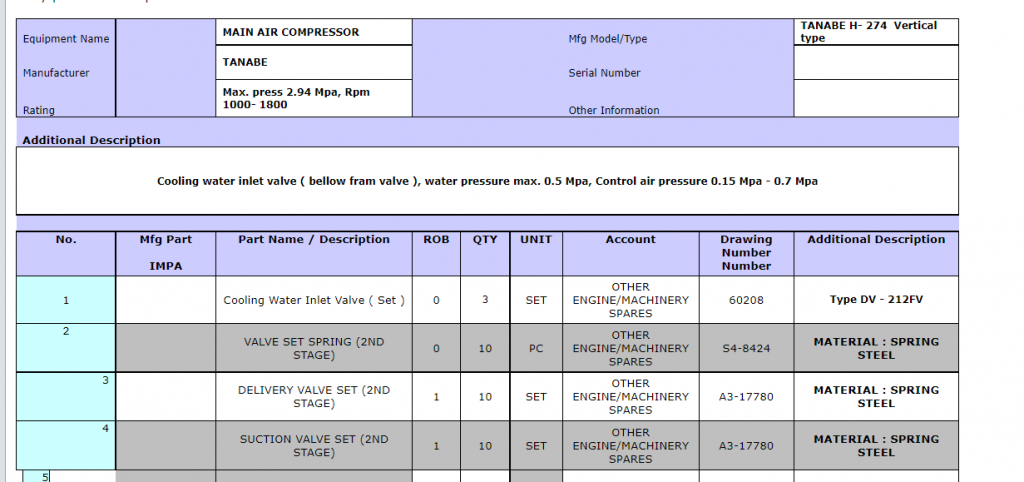 【询价】船舶配件—备件（CK-R20240117-19）询价-泰州昌宽社区-报价采购-船用采购网-船舶物料采购-船务服务-一站式船用设备供应服务