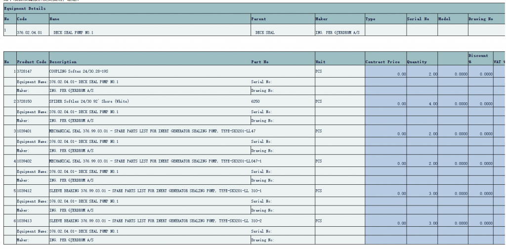 【询价】船舶配件—备件（CK-C20240125-03）询价-泰州昌宽社区-报价采购-船用采购网-船舶物料采购-船务服务-一站式船用设备供应服务