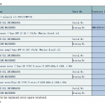 船舶配件—废油焚烧炉备件（CK-C20240119-20）询价-船用采购网-船舶物料采购-船务服务-一站式船用设备供应服务