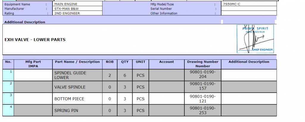 【询价】船舶配件—MAN B&W备件（CK-R20240116-12）询价-泰州昌宽社区-报价采购-船用采购网-船舶物料采购-船务服务-一站式船用设备供应服务
