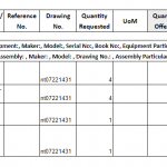船舶配件—备件（CK-C20240125-02）询价-船用采购网-船舶物料采购-船务服务-一站式船用设备供应服务