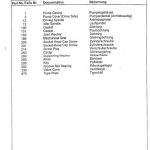 船舶配件—备件（CK-R20240111-14）询价-船用采购网-船舶物料采购-船务服务-一站式船用设备供应服务