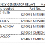 船舶配件—应急发电机继电器备件（CK-C20240126-05）询价-船用采购网-船舶物料采购-船务服务-一站式船用设备供应服务