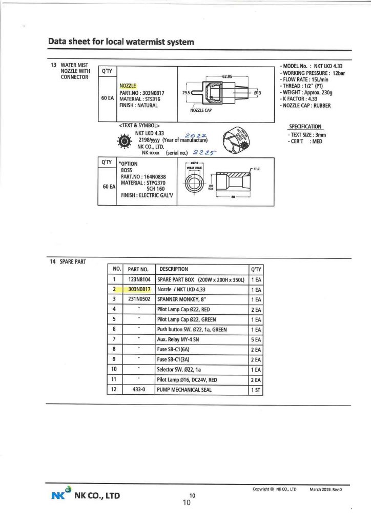 【询价】船舶配件—喷嘴（CK-C20240111-14）询价-泰州昌宽社区-报价采购-船用采购网-船舶物料采购-船务服务-一站式船用设备供应服务