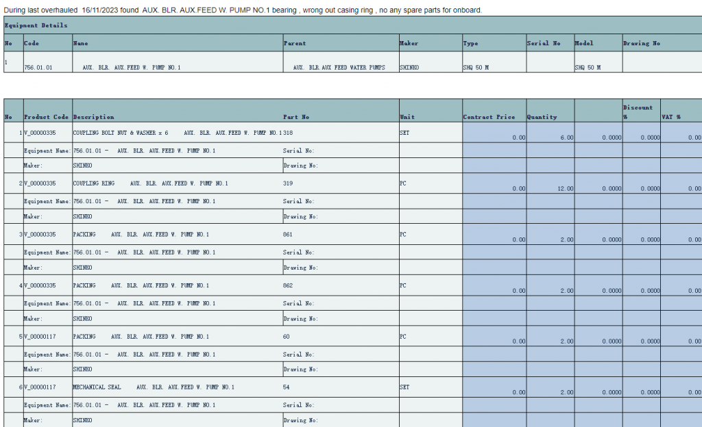 【询价】船舶配件—备件（CK-C20240122-15）询价-泰州昌宽社区-报价采购-船用采购网-船舶物料采购-船务服务-一站式船用设备供应服务