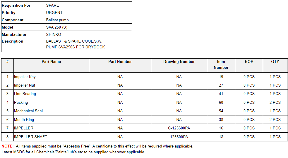 【询价】船舶配件—备件（CK-C20240131-11）询价-泰州昌宽社区-报价采购-船用采购网-船舶物料采购-船务服务-一站式船用设备供应服务