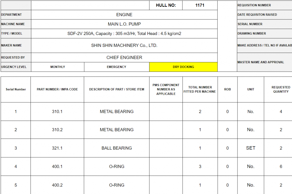 【询价】船舶配件—低压油泵备件（CK-C20240124-01）询价-泰州昌宽社区-报价采购-船用采购网-船舶物料采购-船务服务-一站式船用设备供应服务