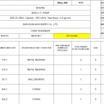 船舶配件—低压油泵备件（CK-C20240124-01）询价-船用采购网-船舶物料采购-船务服务-一站式船用设备供应服务