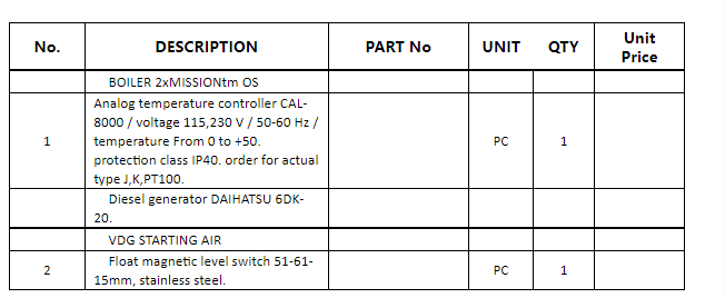 【询价】船舶配件—备件（CK-J20240122-11）询价-泰州昌宽社区-报价采购-船用采购网-船舶物料采购-船务服务-一站式船用设备供应服务